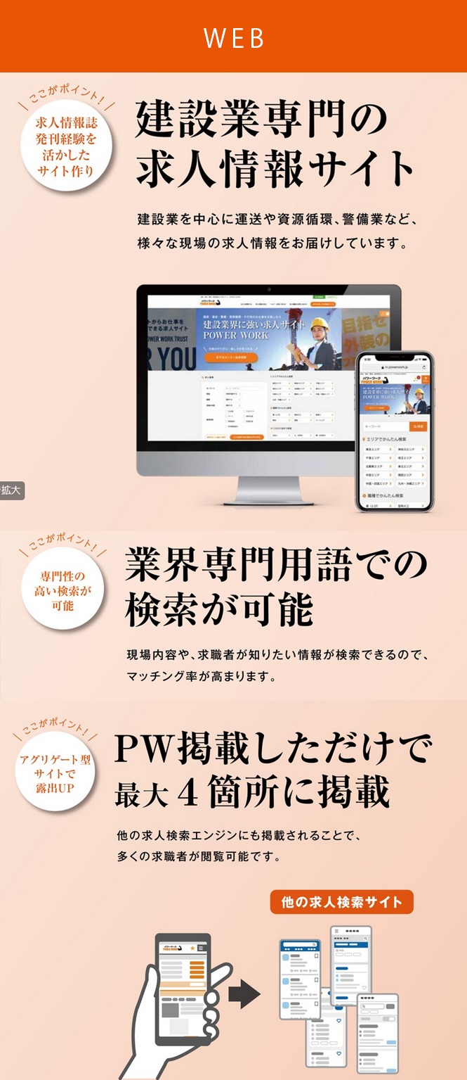 パワーワーク説明2