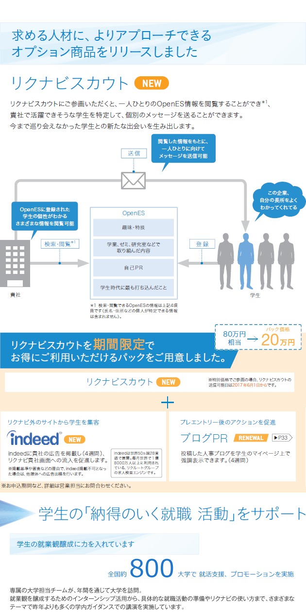 リクナビ2022説明2