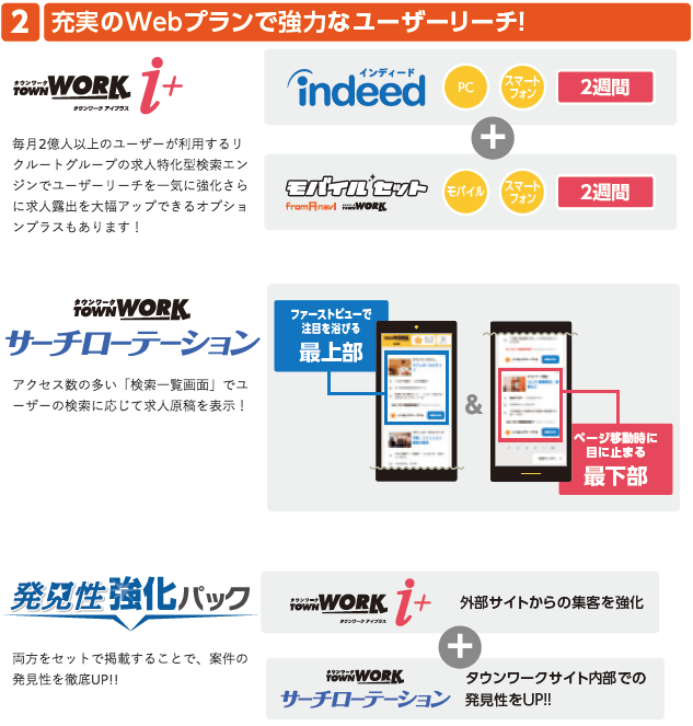 タウンワーク説明4