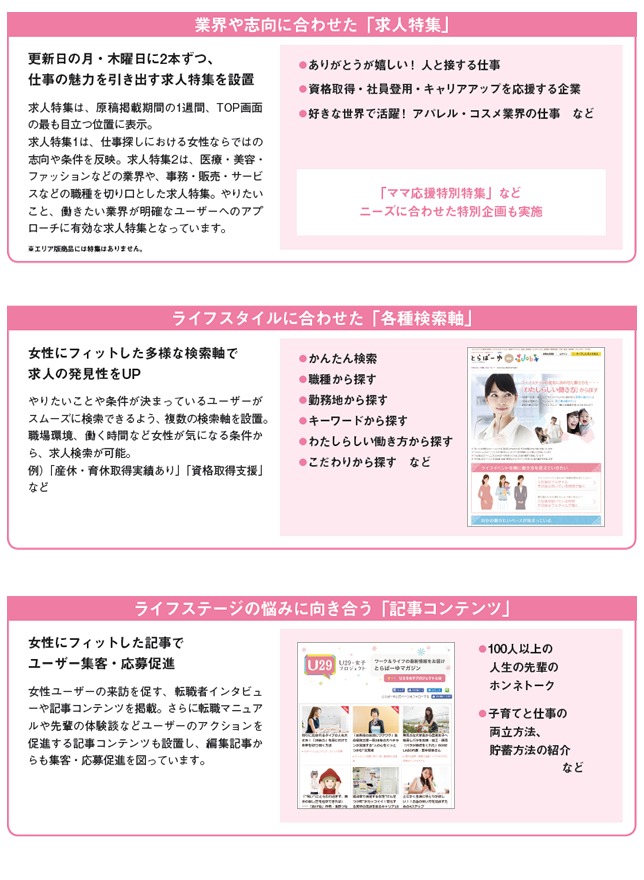 とらばーゆ説明4