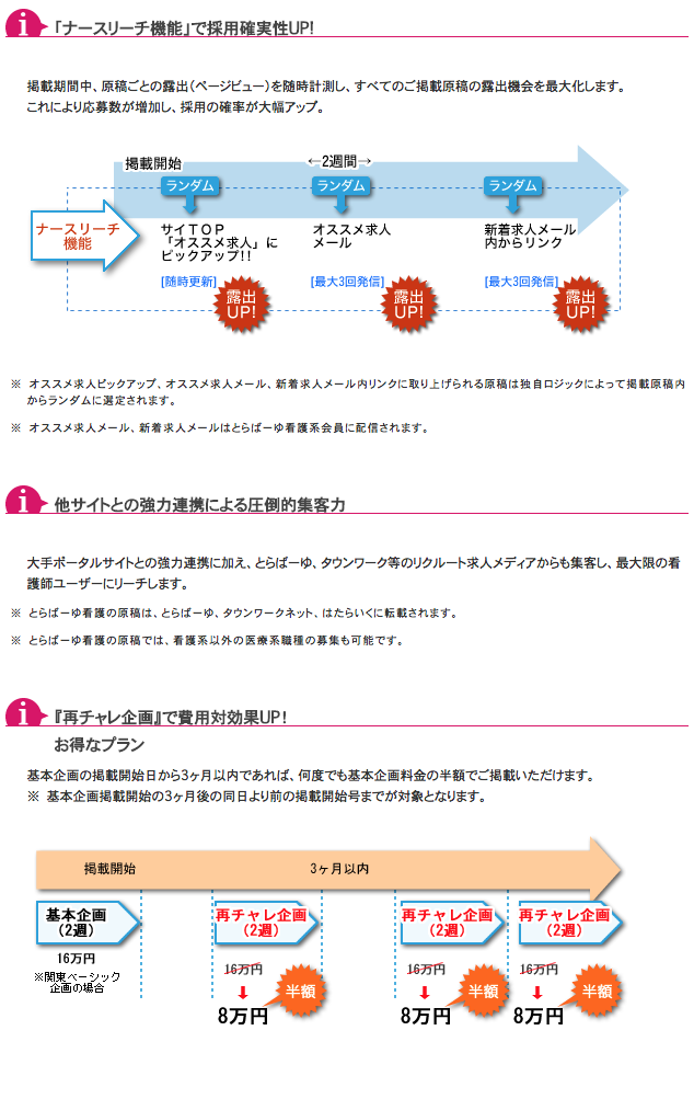 とらばーゆ看護説明2