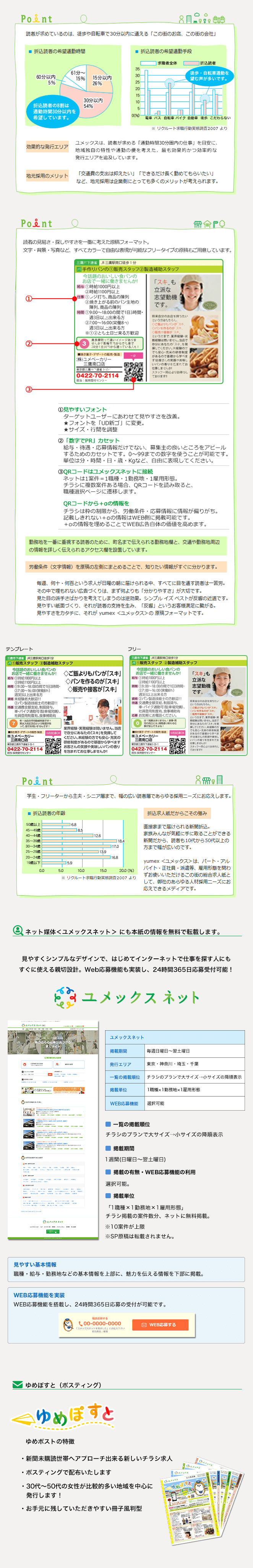 yumex（ユメックス）説明1